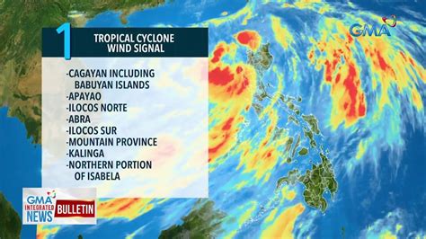 gma news pagasa weather update today script